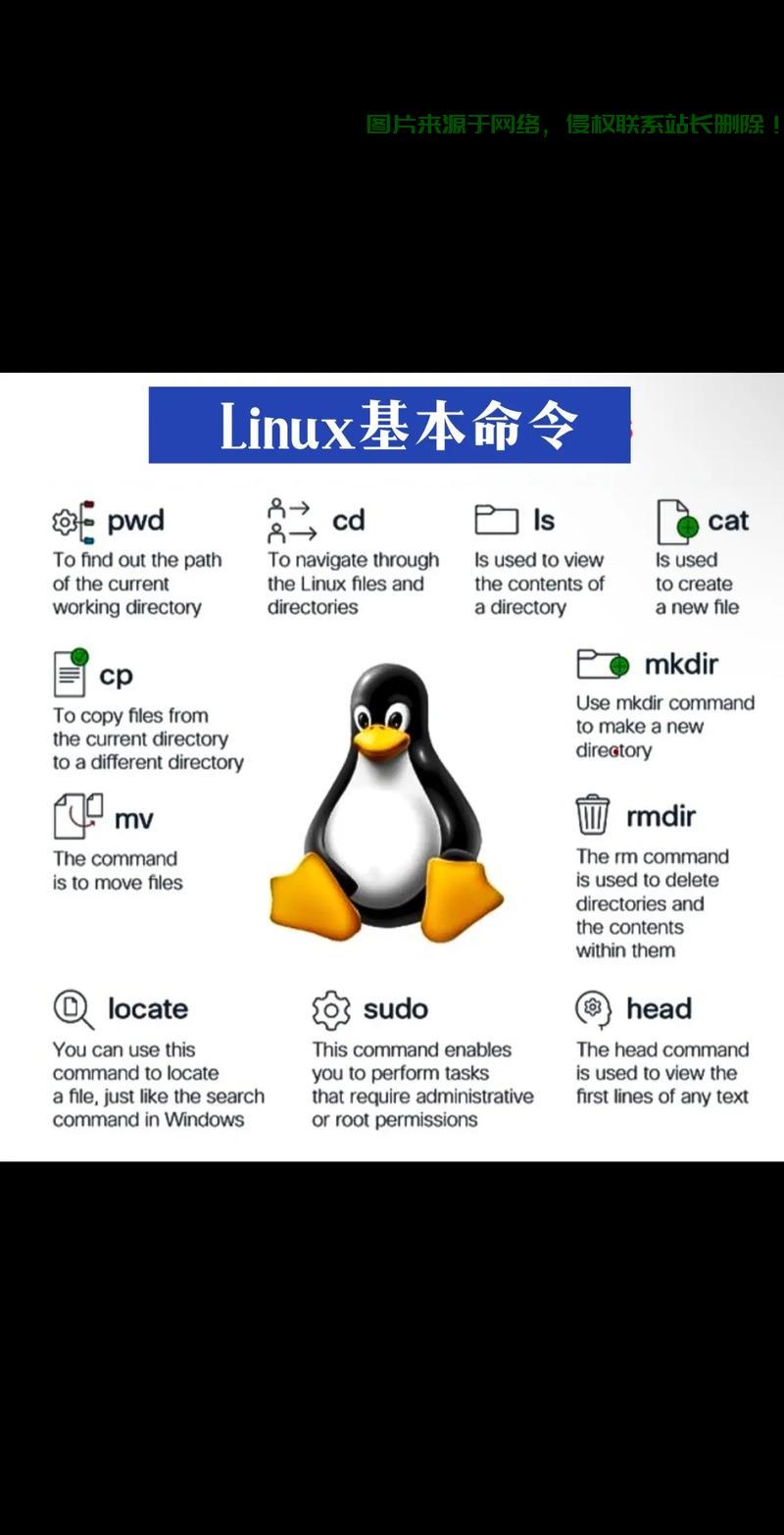 在 Linux 系统中配置网卡通常涉及以下几个步骤,具体操作可能因发行版(如 Ubuntu、CentOS、Debian 等)略有差异。以下是通用方法,如何在 系统中快速配置网卡?,Linux网卡配置太复杂?3分钟教你搞定所有发行版! 第3张 在 Linux 系统中配置网卡通常涉及以下几个步骤,具体操作可能因发行版(如 Ubuntu、CentOS、Debian 等)略有差异。以下是通用方法,如何在 系统中快速配置网卡?,Linux网卡配置太复杂?3分钟教你搞定所有发行版! 第3张