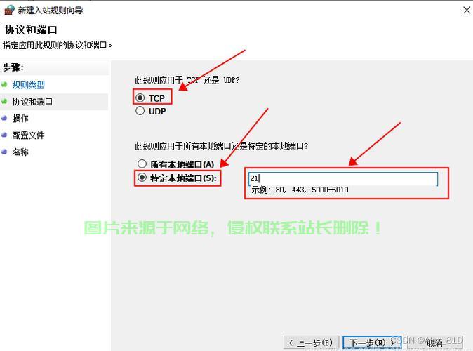 揭秘VPS是否包含FTP功能?虚拟专用服务器的FTP设置详解 第3张 揭秘VPS是否包含FTP功能?虚拟专用服务器的FTP设置详解 第3张