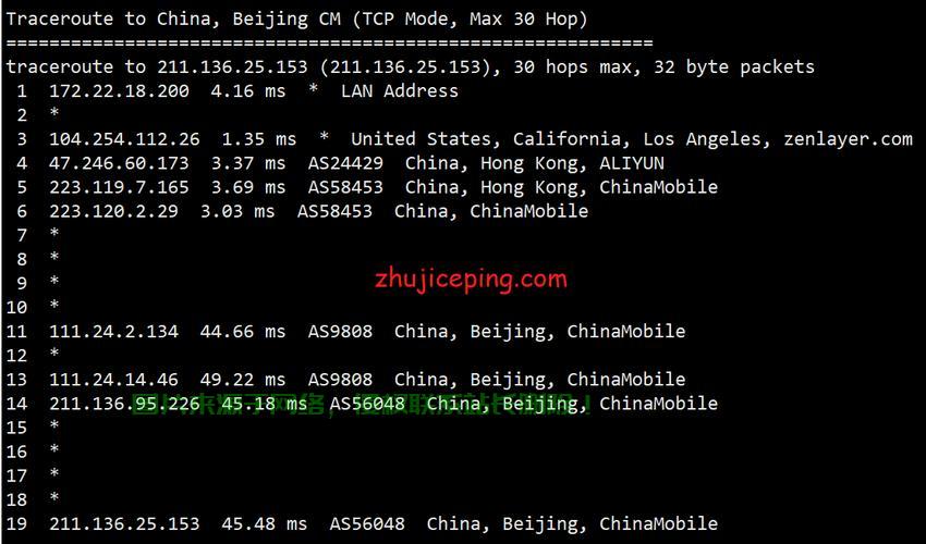 搬瓦工VPS迁移疑难解析，问题根源与应对策略 第1张