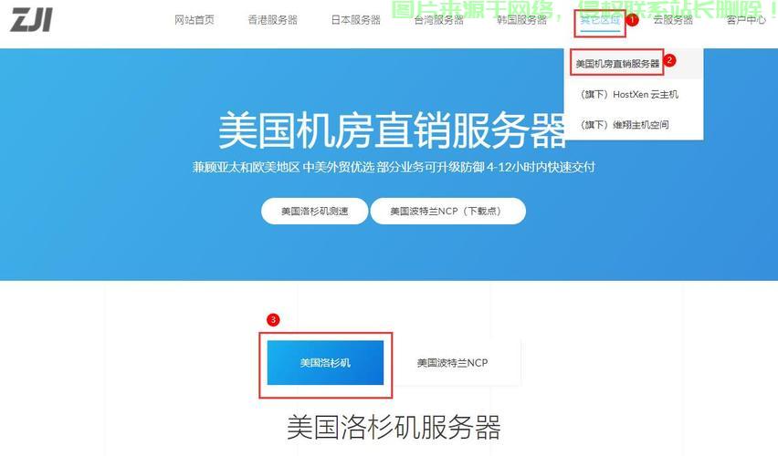 美国站群VPS服务，高效稳定之选，深度解析 第2张