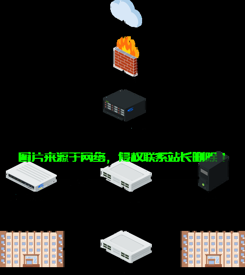 VPS的单双向流量深度解析，洞悉单向与双向流量的不同 第3张