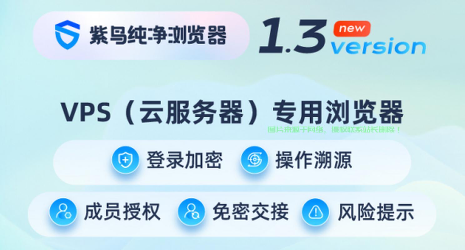 VPS个性化管理揭秘，独立掌控，优势尽显！ 第3张