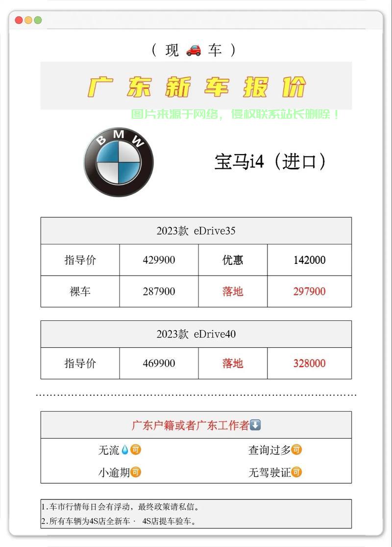 独家揭秘，宝马按揭购车中的VPS费用真相！ 第2张