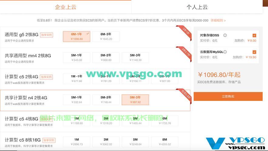 修罗云VPS转发教程,轻松掌握设置技巧,转发无忧! 第2张 修罗云VPS转发教程,轻松掌握设置技巧,转发无忧! 第2张
