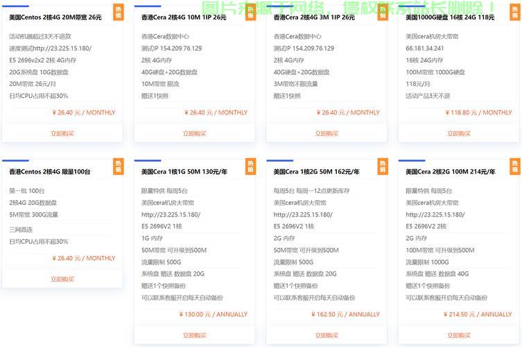 VPS账号购买秘籍，如何挑选最优质VPS号码？ 第1张