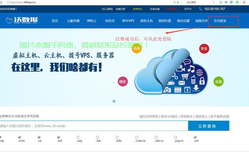 VPS助力高效管理店铺运营，避免重复开店风险！ 第2张