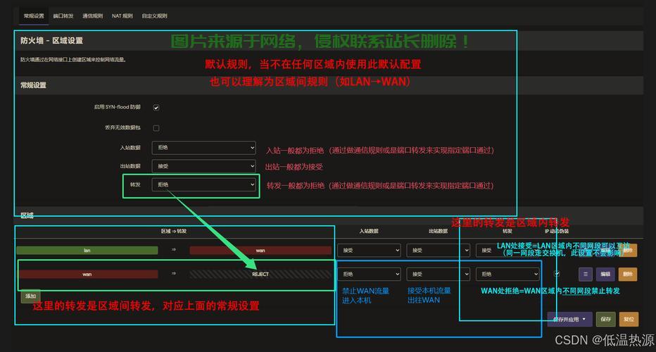 VPS安装OpenWrt实战教程,个性化路由体验轻松打造! 第3张 VPS安装OpenWrt实战教程,个性化路由体验轻松打造! 第3张