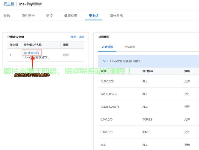 VPS端口全解析，概念、作用深度揭秘 第2张