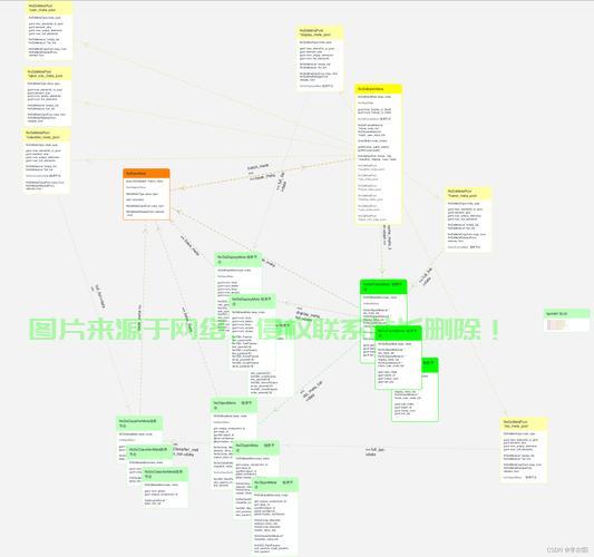 Linux C 调用 Java 的方法，如何在Linux C程序中巧妙调用Java方法？，如何在Linux C程序中无缝调用Java方法？ 第2张