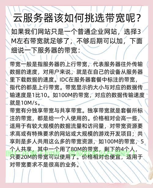VPS带宽限制实战指南，实用方法大揭秘！ 第1张