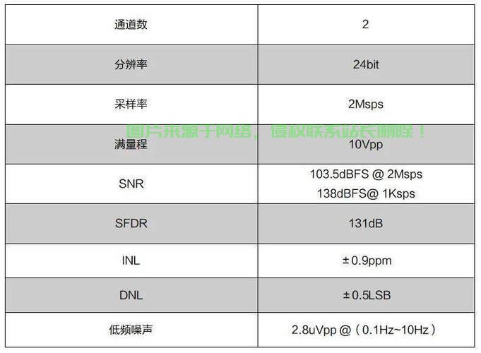 海思265技术深度解析,高效视频处理,揭秘VPS与SPS的奥秘 第2张 海思265技术深度解析,高效视频处理,揭秘VPS与SPS的奥秘 第2张