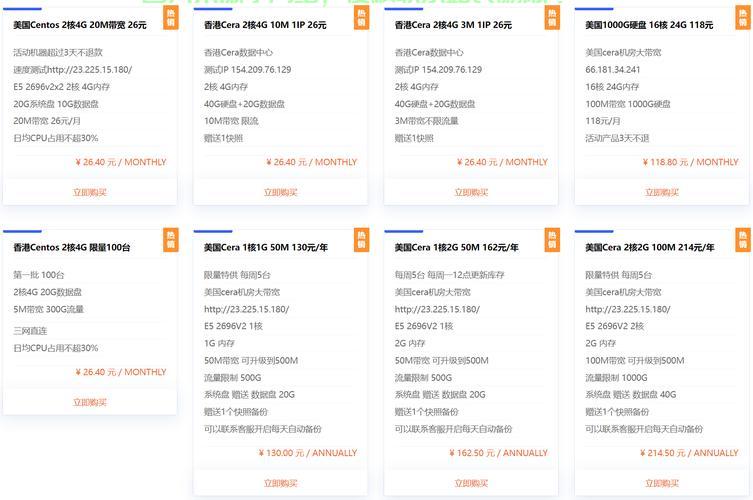 极速上网新体验，大带宽、无限量VPS等你来尝试！ 第1张