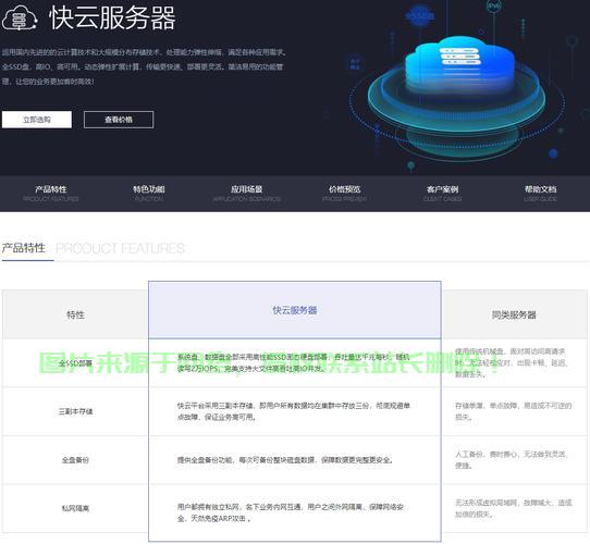 广东云主机与VPS报价深度解析，性价比之选，专业指南！ 第3张