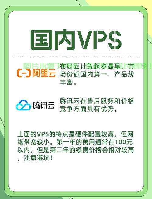 VPS软件销售前景展望，热门软件销售深度解析！ 第1张