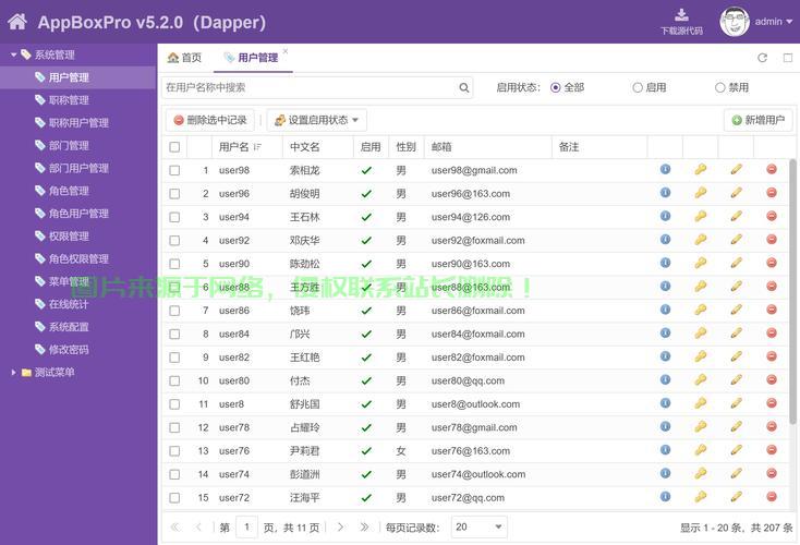 VPS软件销售前景展望，热门软件销售深度解析！ 第3张