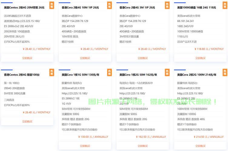 长春VPS性能解析，优势一览，值得选择吗？ 第1张