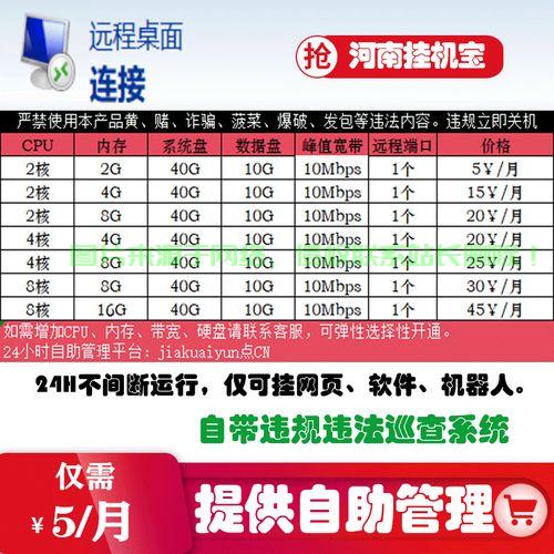 北京专业VPS主机租用平台，高效稳定，助力业务腾飞！ 第1张