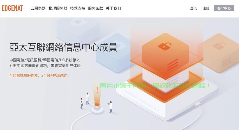 保姆级教程，轻松使用香港ID设置VPS！ 第3张