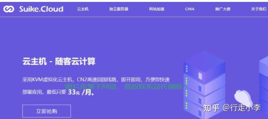 VPS最佳平台推荐，找到适合你的理想选择！ 第2张