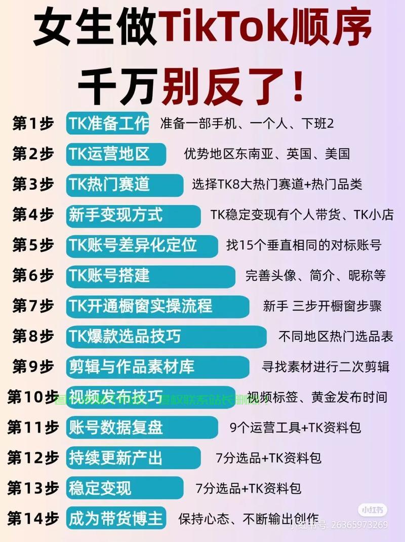 揭秘TK业务最佳VPS伙伴，高效稳定，助力业务飞跃发展！ 第3张