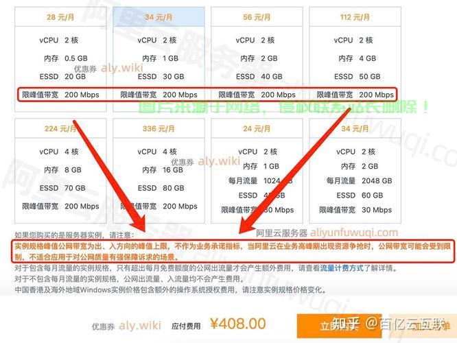 VPS价格全面解析，究竟要花多少钱？ 第3张