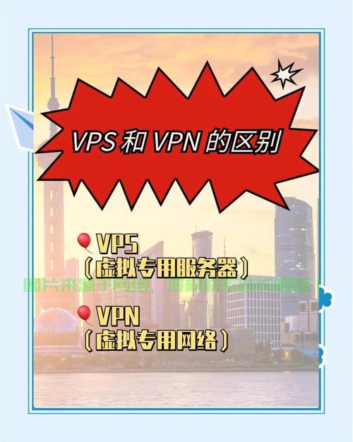 揭秘真相，VPS是否属于半画幅？权威解答带你了解真相！ 第3张