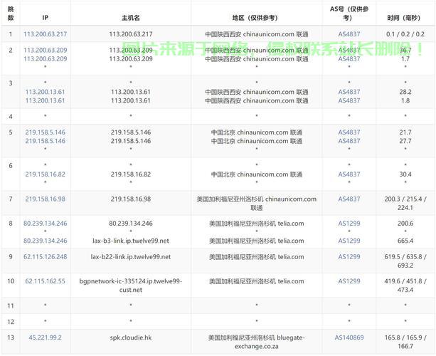 揭秘，VPS使用的法律边界与合法性探讨 第3张