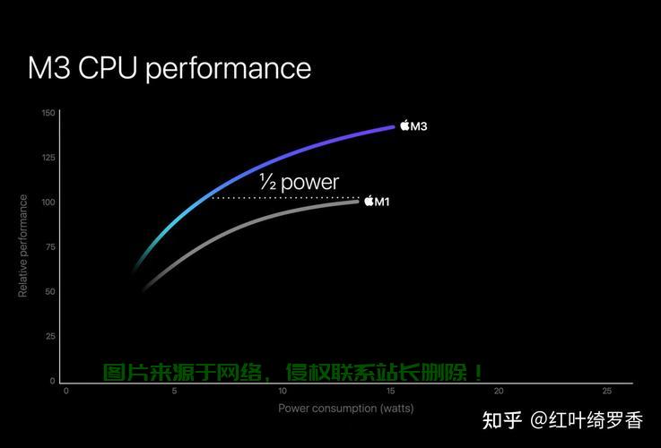 VPS2103芯片深度解析,性能特点、应用与资料一网打尽 第3张 VPS2103芯片深度解析,性能特点、应用与资料一网打尽 第3张