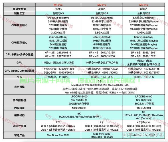 VPS2103芯片深度解析,性能特点、应用与资料一网打尽 第2张 VPS2103芯片深度解析,性能特点、应用与资料一网打尽 第2张