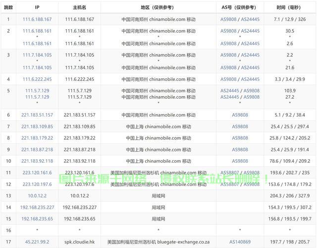 全面解析VPS优劣势，虚拟专用服务器的利弊深度探讨 第1张