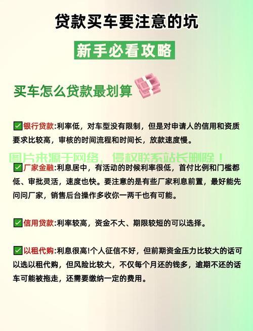 汽车分期购车需装GPS吗？揭秘真相，让你不再迷茫！ 第2张