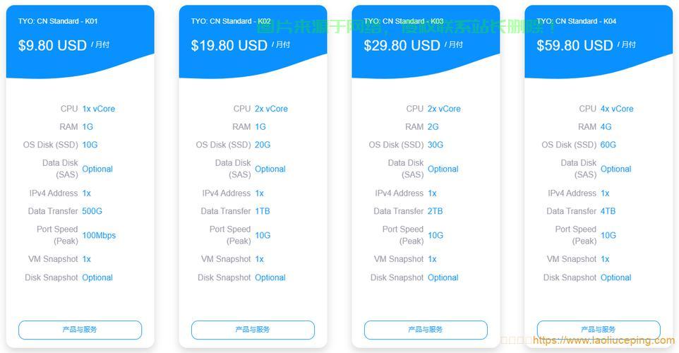 VPS SoftEther客户端使用指南，功能亮点一网打尽！ 第2张