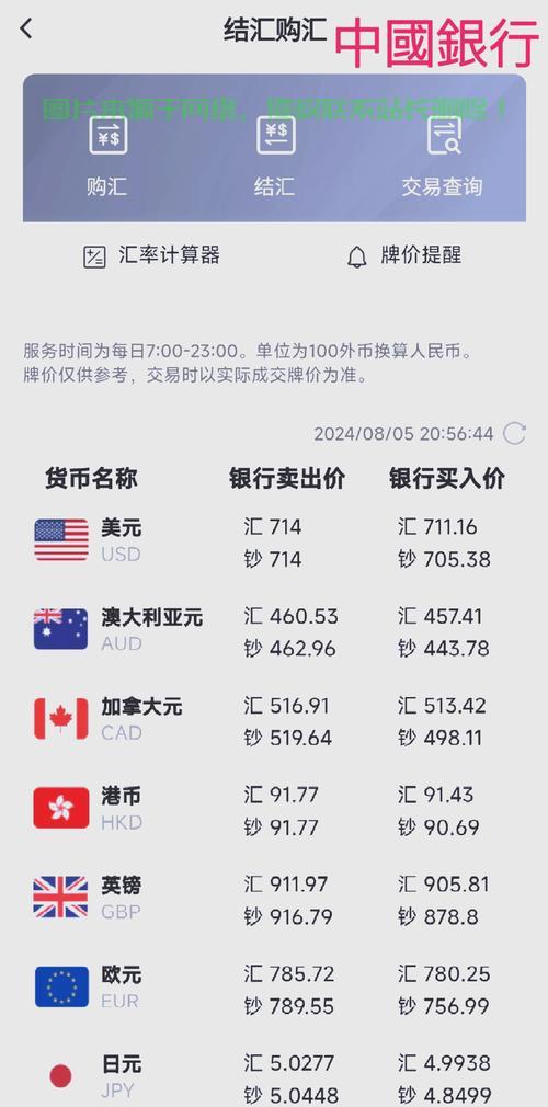 外汇交易必备神器,VPS助力交易速度与稳定性飞跃提升! 第1张 外汇交易必备神器,VPS助力交易速度与稳定性飞跃提升! 第1张