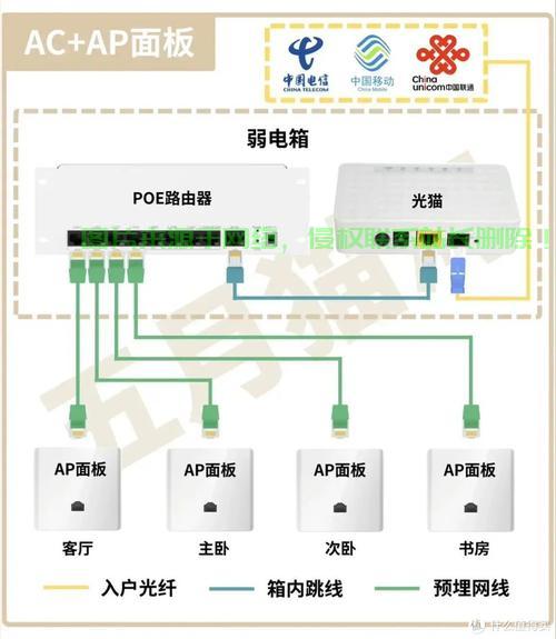 路由挂SS和VPS，一网打尽，高效配置指南 第1张