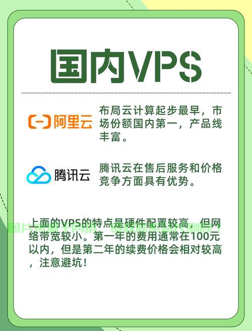 揭秘真相，VPS定位是否真实有效？ 第1张