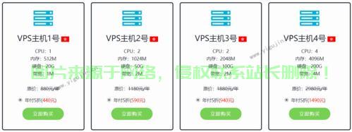 揭秘真相，VPS定位是否真实有效？ 第2张