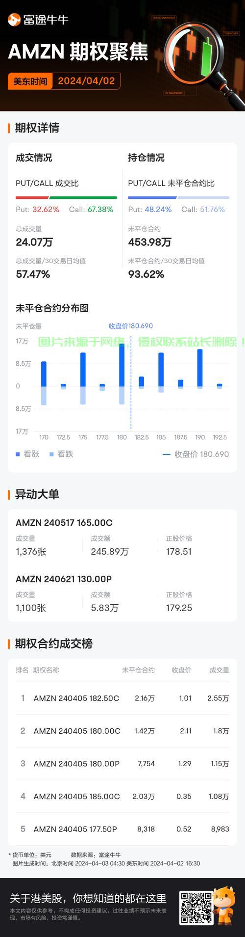 亚马逊VPS账单逾期怎么办？点击揭秘解决方法！ 第2张