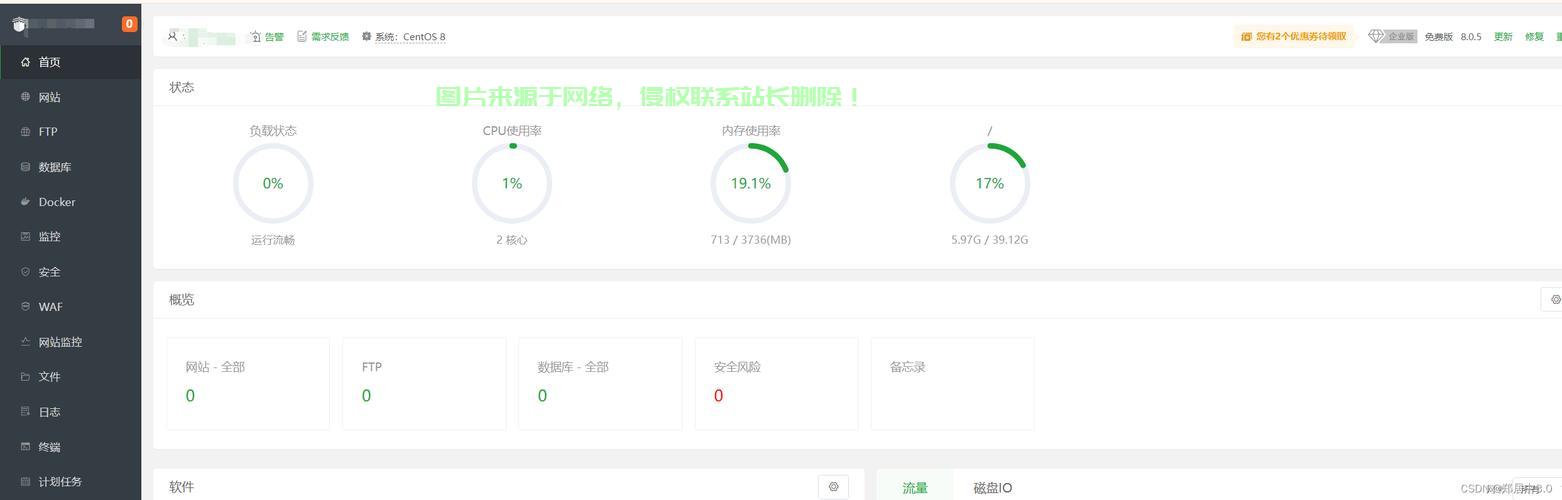 宝塔面板VPS，多用户管理解决方案重磅来袭！ 第2张