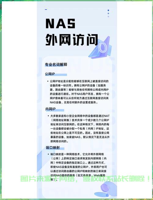 VPS访问外网指南，轻松实现安全高效的网络连接，掌握VPS使用技巧！ 第2张