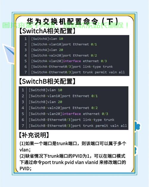 VPS配置轻松上手指南！ 第2张