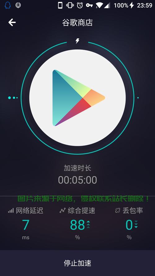 揭秘VPS与加速器，网络加速的秘密武器全解析！ 第2张