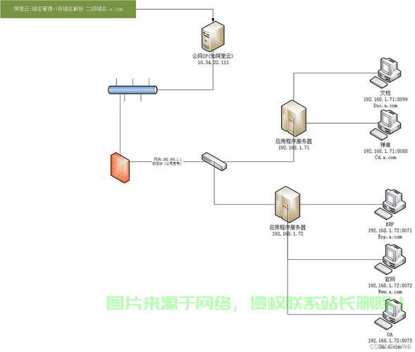 VPS助力安全稳定Shadowsocks搭建指南 第1张