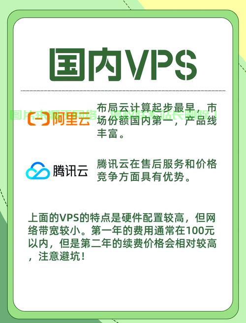 揭秘低价VPS经销商内幕，如何挑选真正的优质低价之选？ 第2张