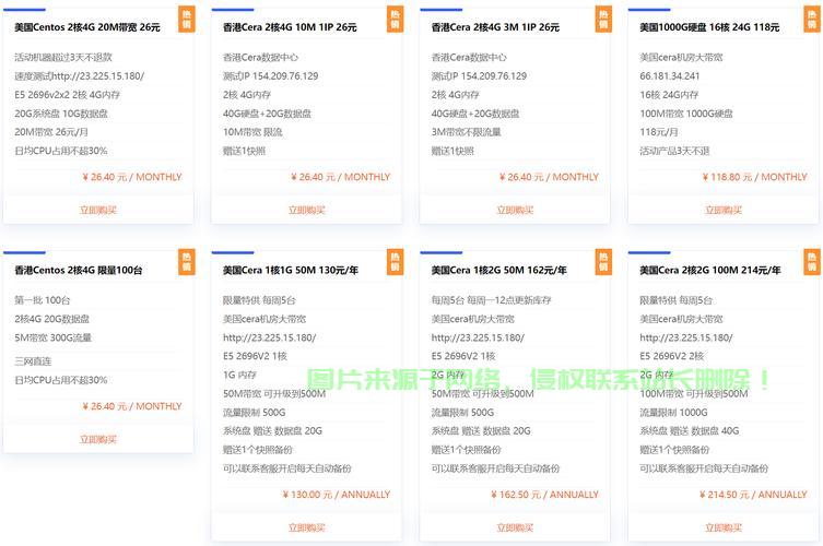 香港沙田超快大带宽VPS,你的云端首选! 第1张 香港沙田超快大带宽VPS,你的云端首选! 第1张