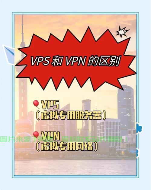VPS访问国内网络的实战指南与深度解析 第2张