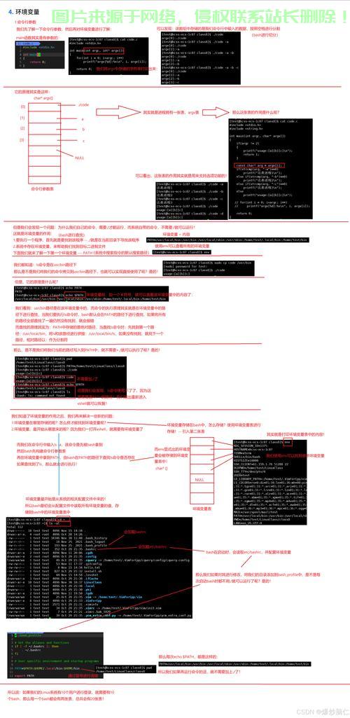 Linux进程名与进程,深入理解与管理,Linux进程名背后隐藏了哪些不为人知的秘密?,Linux进程名背后隐藏了哪些不为人知的秘密? 第2张 Linux进程名与进程,深入理解与管理,Linux进程名背后隐藏了哪些不为人知的秘密?,Linux进程名背后隐藏了哪些不为人知的秘密? 第2张