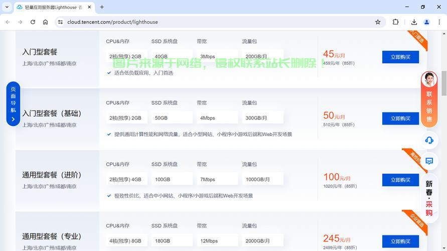VPS一年价格详解，优质虚拟主机服务性价比揭秘 第1张