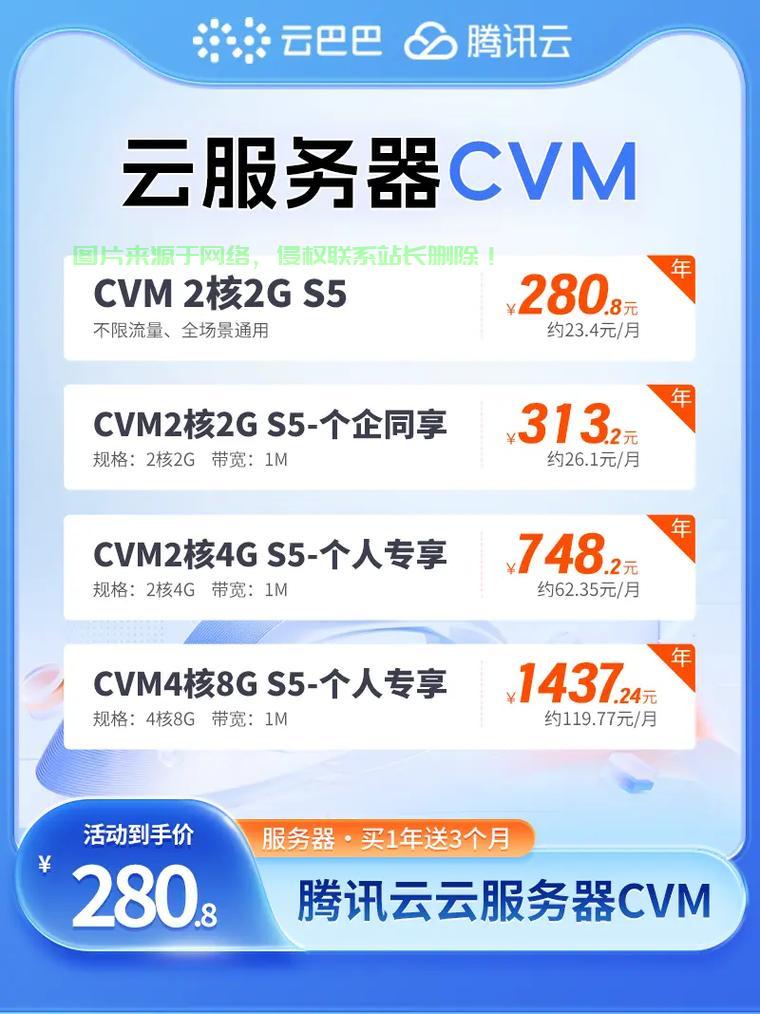 腾讯CVM与VPS的区别解析,特点与差异深度探讨 第2张 腾讯CVM与VPS的区别解析,特点与差异深度探讨 第2张