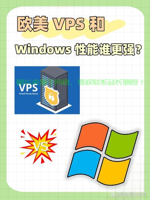 全球顶级境外VPS推荐，速度至上！ 第2张