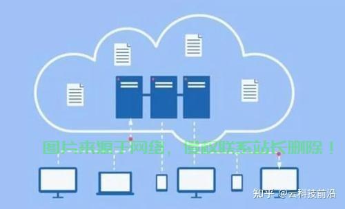 VPS与实体机器全方位对比,功能、性能与体验的深度解析 第2张 VPS与实体机器全方位对比,功能、性能与体验的深度解析 第2张